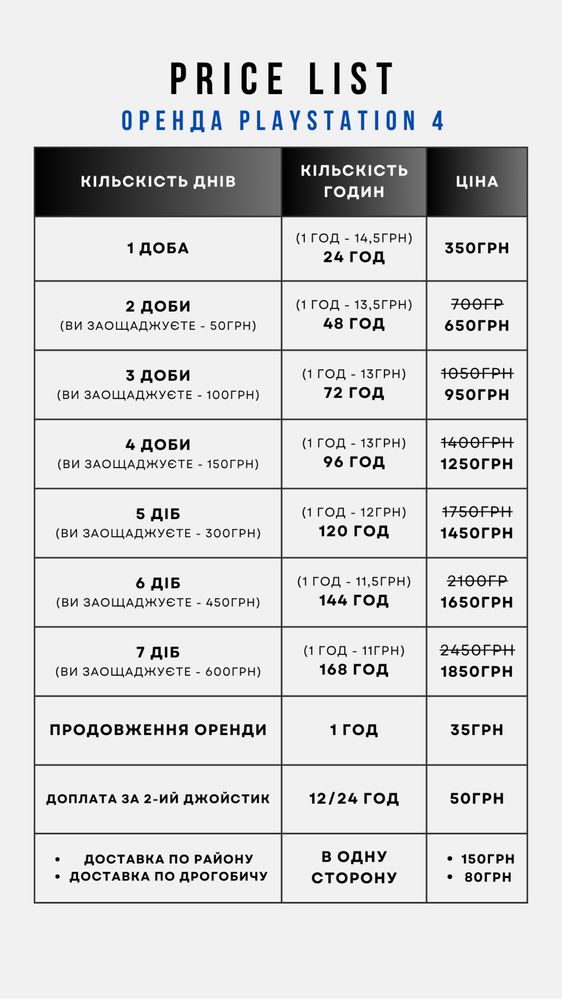 Оренда PlayStation та Кальянів на дім у м.Дрогобич та районі