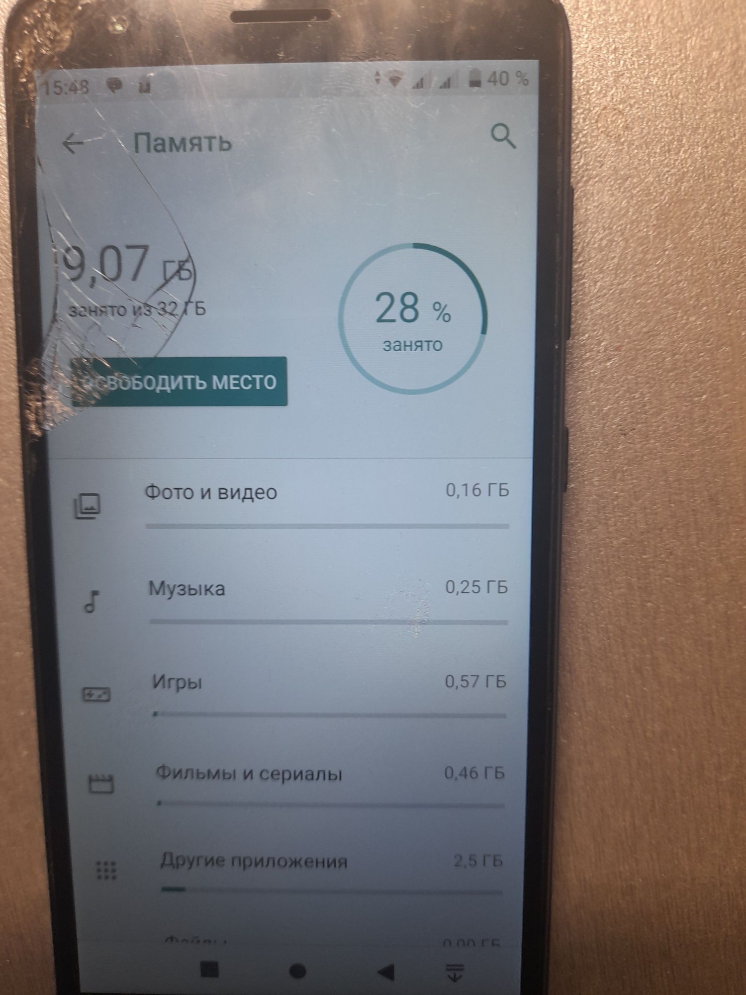 ZTE Blade A3 2020 melzu м5с