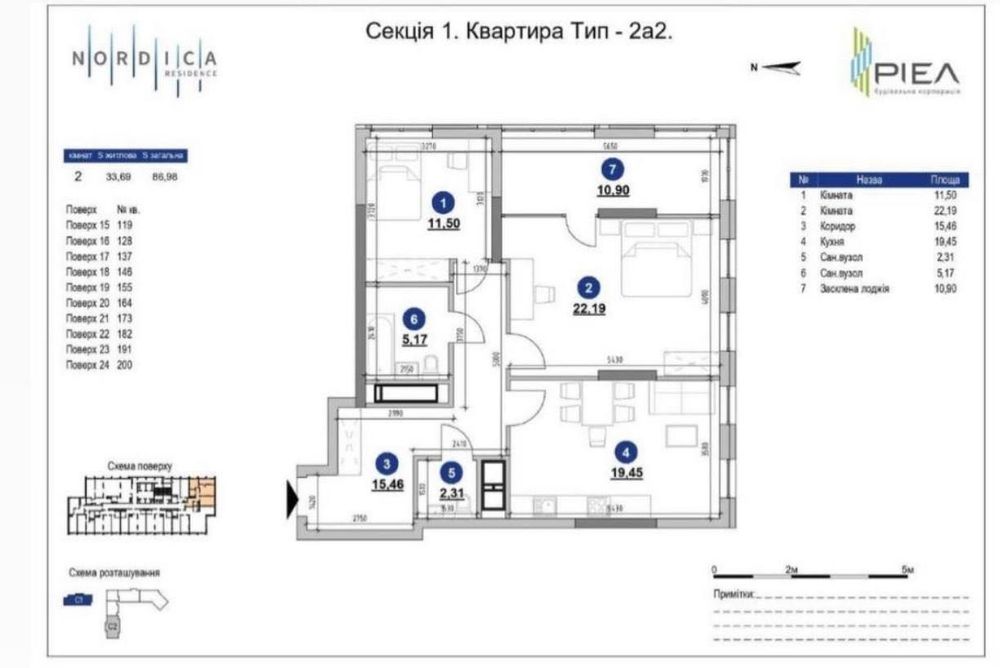 ЖК Нордика, Новопечерские Липки, 87м2, Драгомирова, срочная продажа
