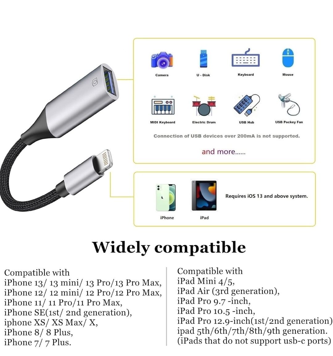 Adapter Lightning na USB [certyfikat Apple MFi], adapter do kamery USB