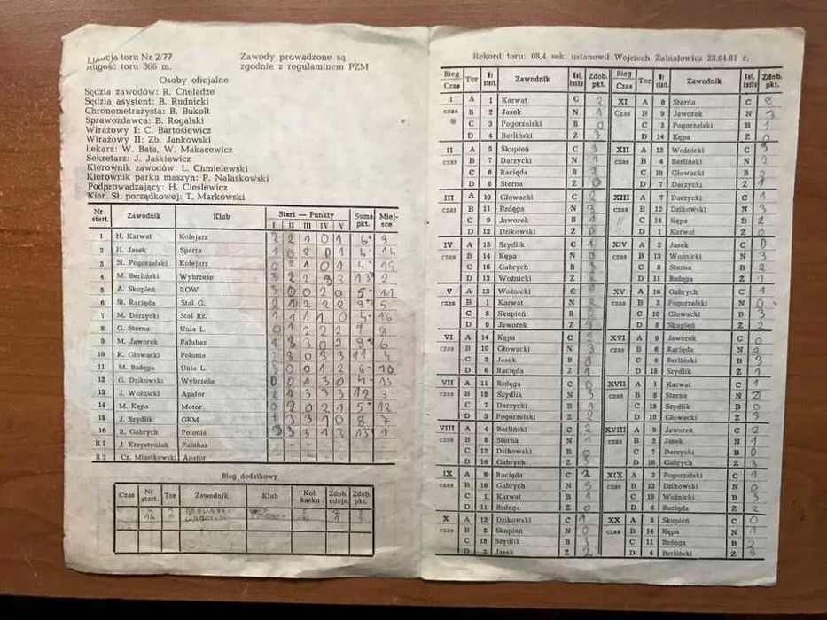 Program żużlowy Finał Srebrnego Kasku [Toruń, 1981r.]