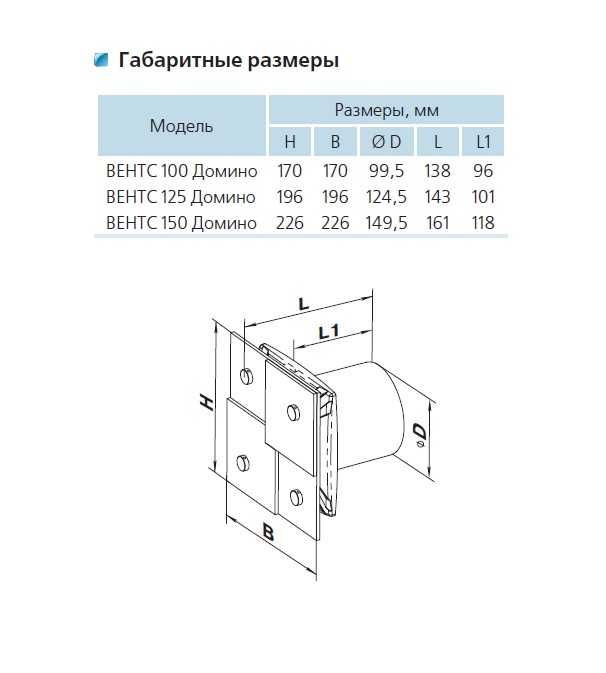 Витяжний вентилятор Вентс 100 Доміно Дизайн