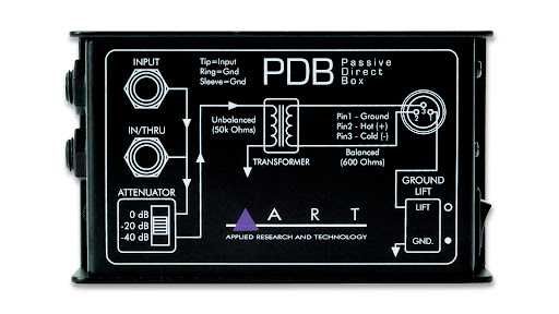 ART Di-box (passive direct-box)