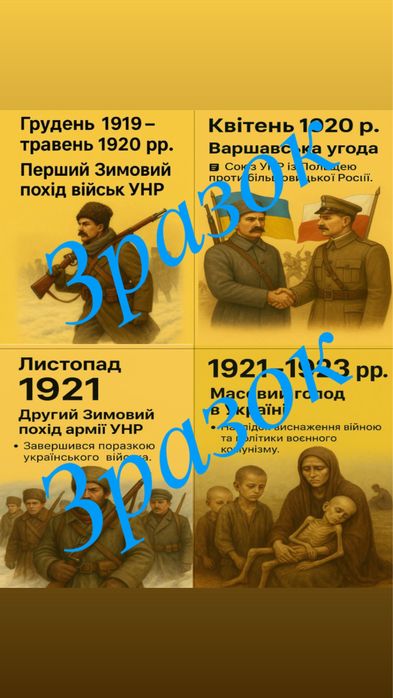 Флеш-картки по датах з історії України