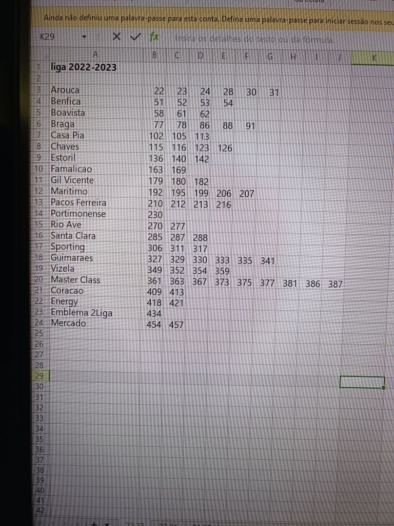 Cromos liga portuguesa