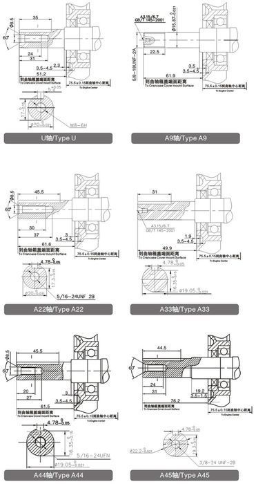 Silnik Loncin G200F-W Spalinowy Benzynowy 6.5 Km Wał Stożek Stożkowy