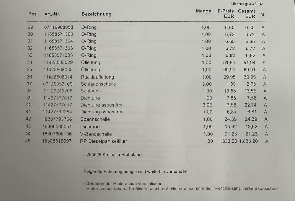 Продам BMW X5 M50d