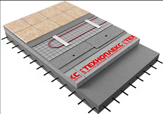 Экструдирован. пенополистирол ТЕХНОПЛЕКС ПЕНОПЛЕКС ЕКСТРУДЕР 20-100 мм