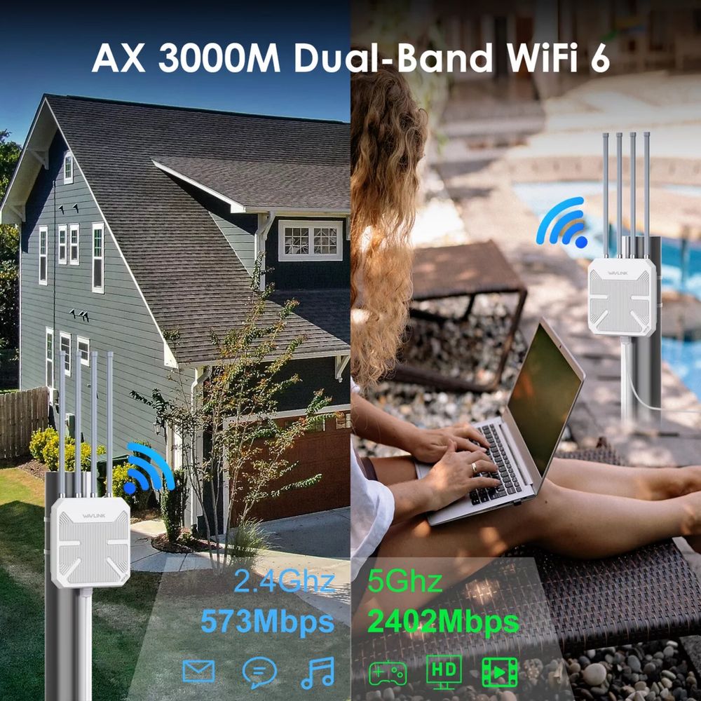 Zewnętrzny router WiFi 6 Wavlink AX3000 dalekiego zasięgu