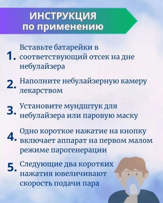 Небулайзер - інгалятор. Безшумний для дітей та дорослих.
