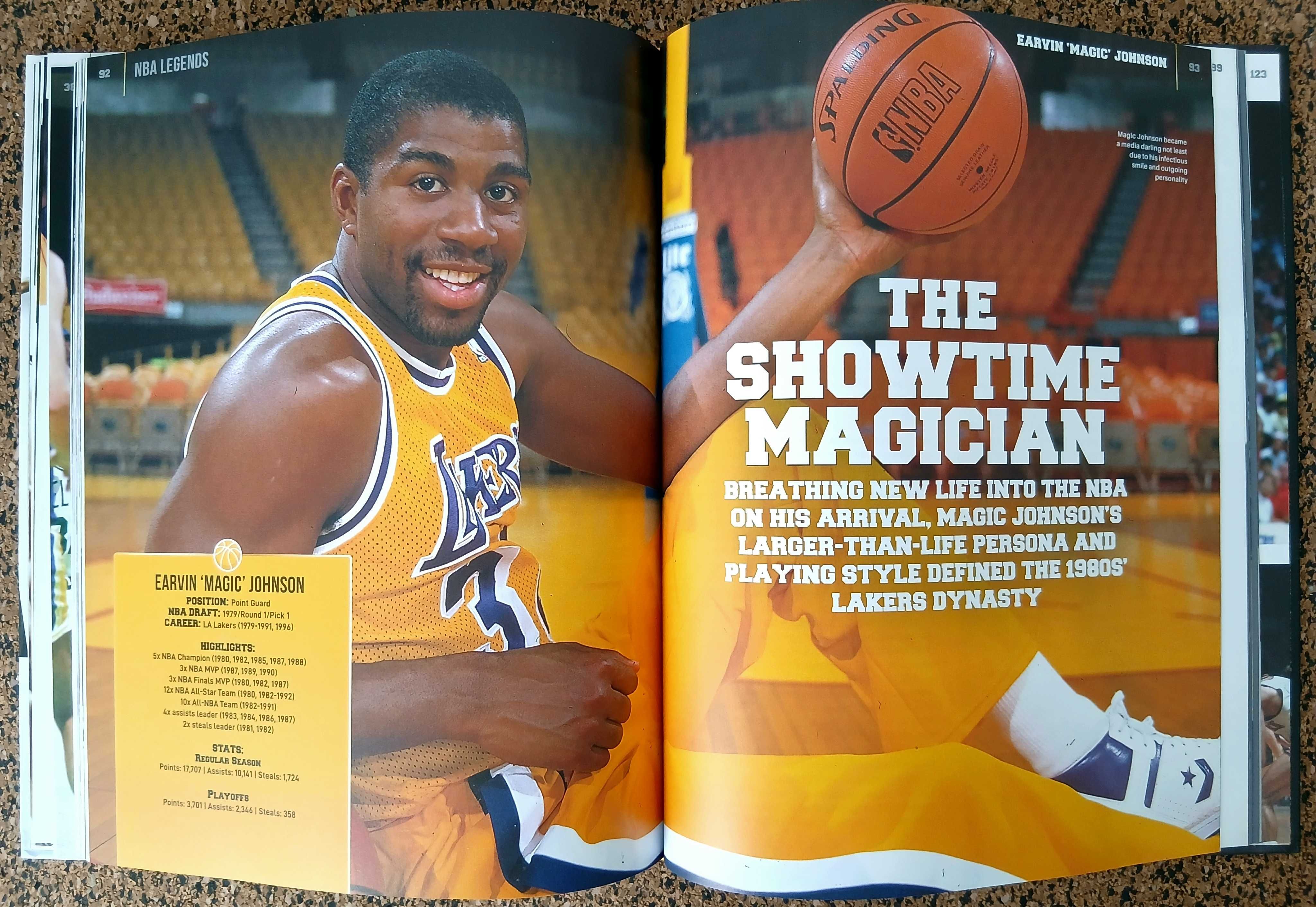 NBA Legends: Discover Basketball's All-Time Greats