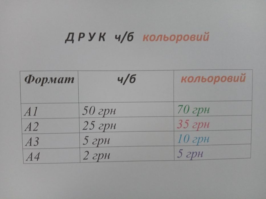 ДРУК ч/б, кольоровий