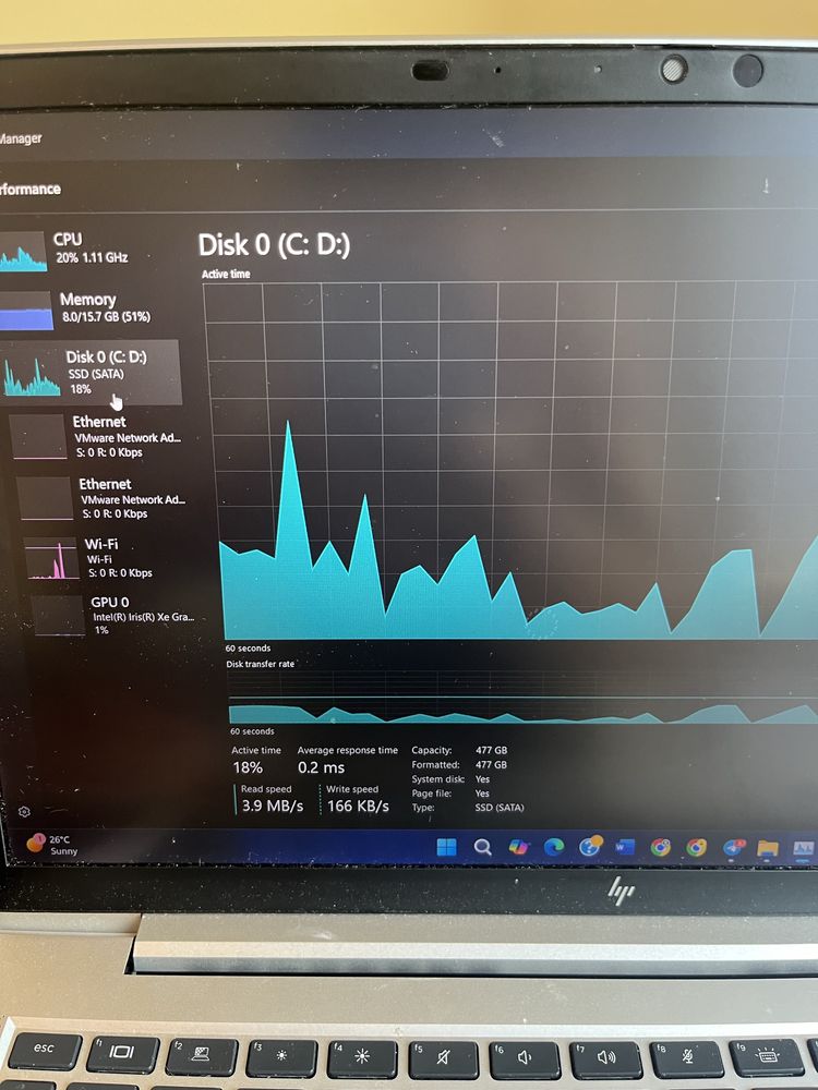 HP Elitebook 840 G8