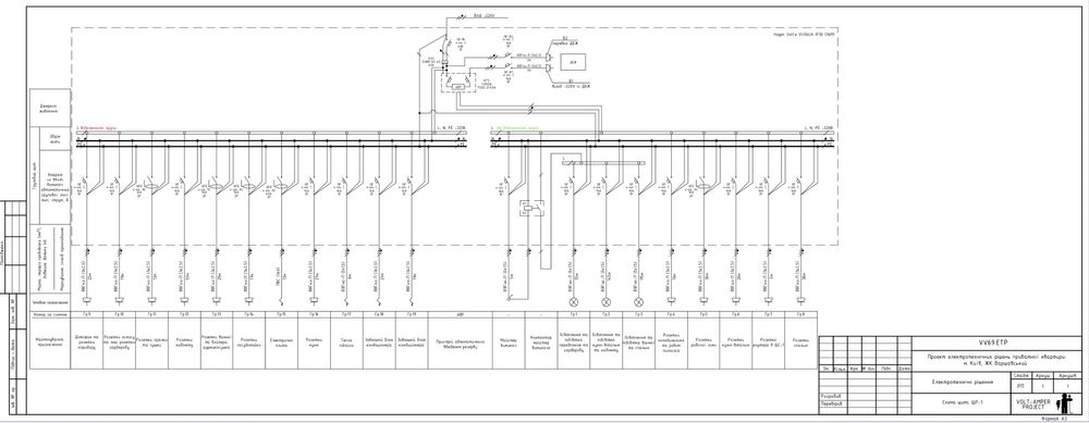 Проектування електрики, проект електроопалення, проект електрики