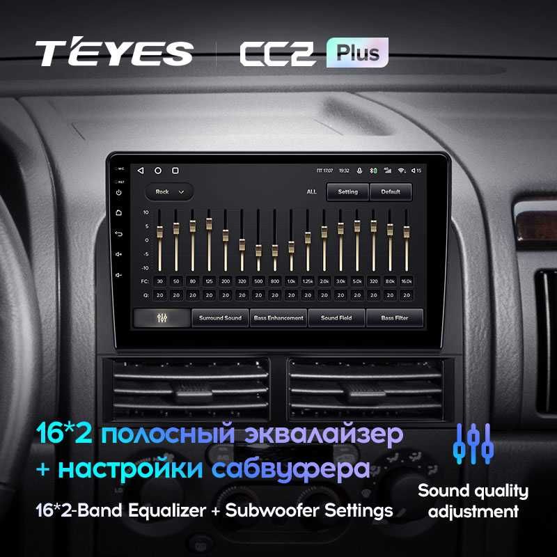 Штатная магнитола Teyes Jeep Grand Cherokee II WJ (1998-2004) Android