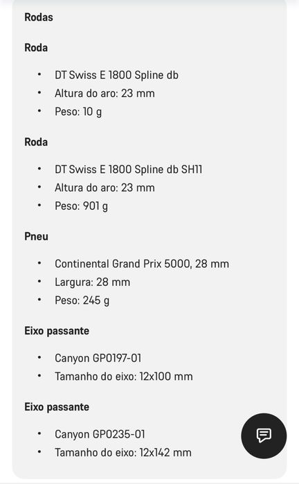 Rodas DT Swiss E1800 spline db