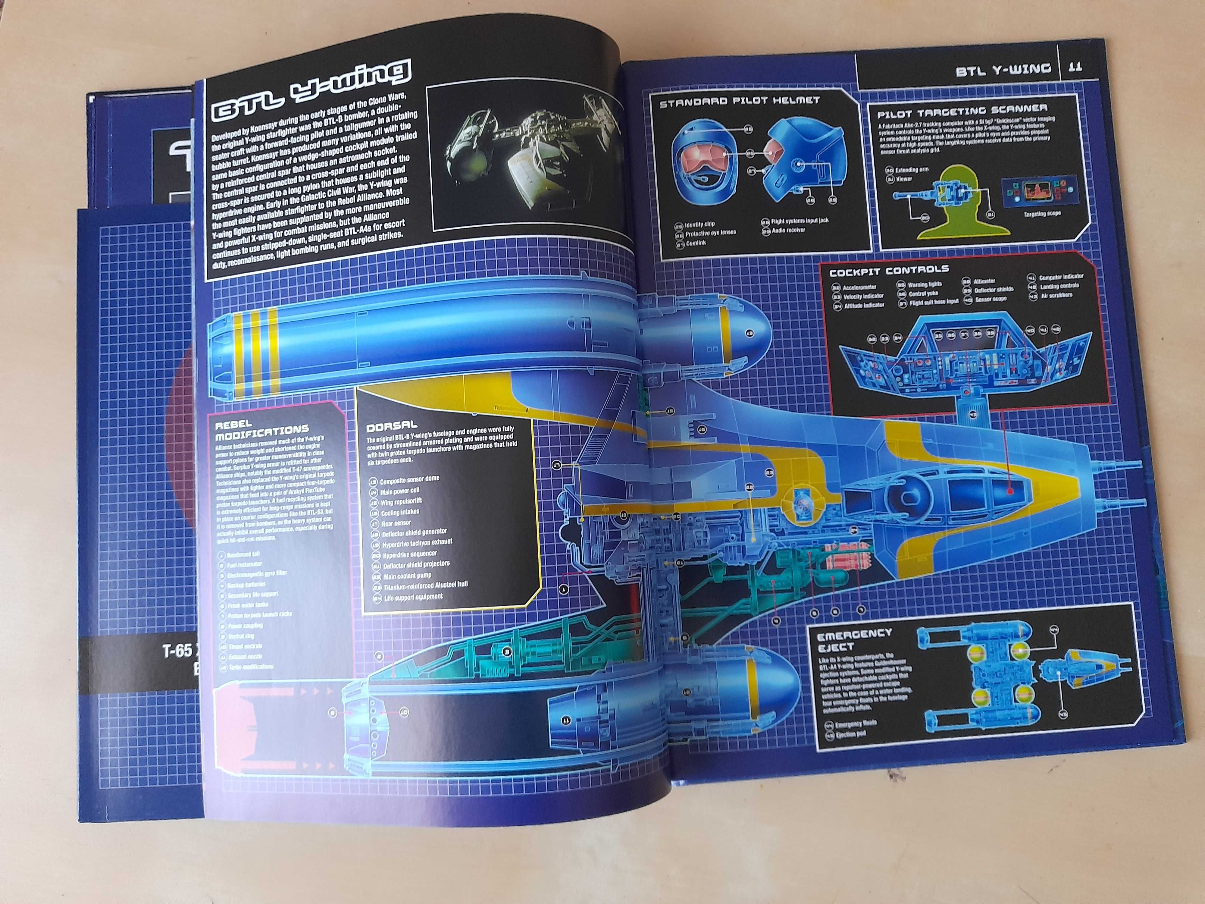 Albúm com posters Starwars Blueprints - Rebel Edition