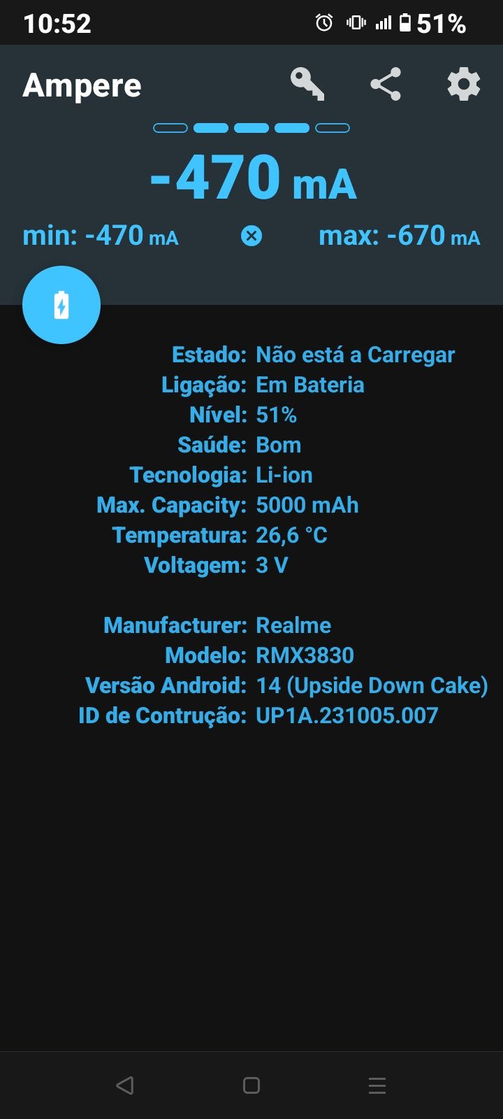 Smartphone Realme C51 8GB/128GB Garantia