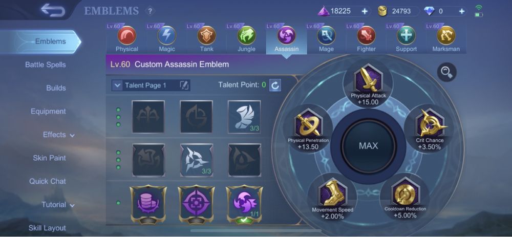 Акаунт mobile Legends: 4500 торг