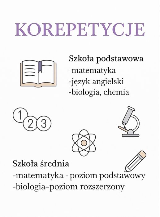 korepetycje, matematyka, biologia, angielski