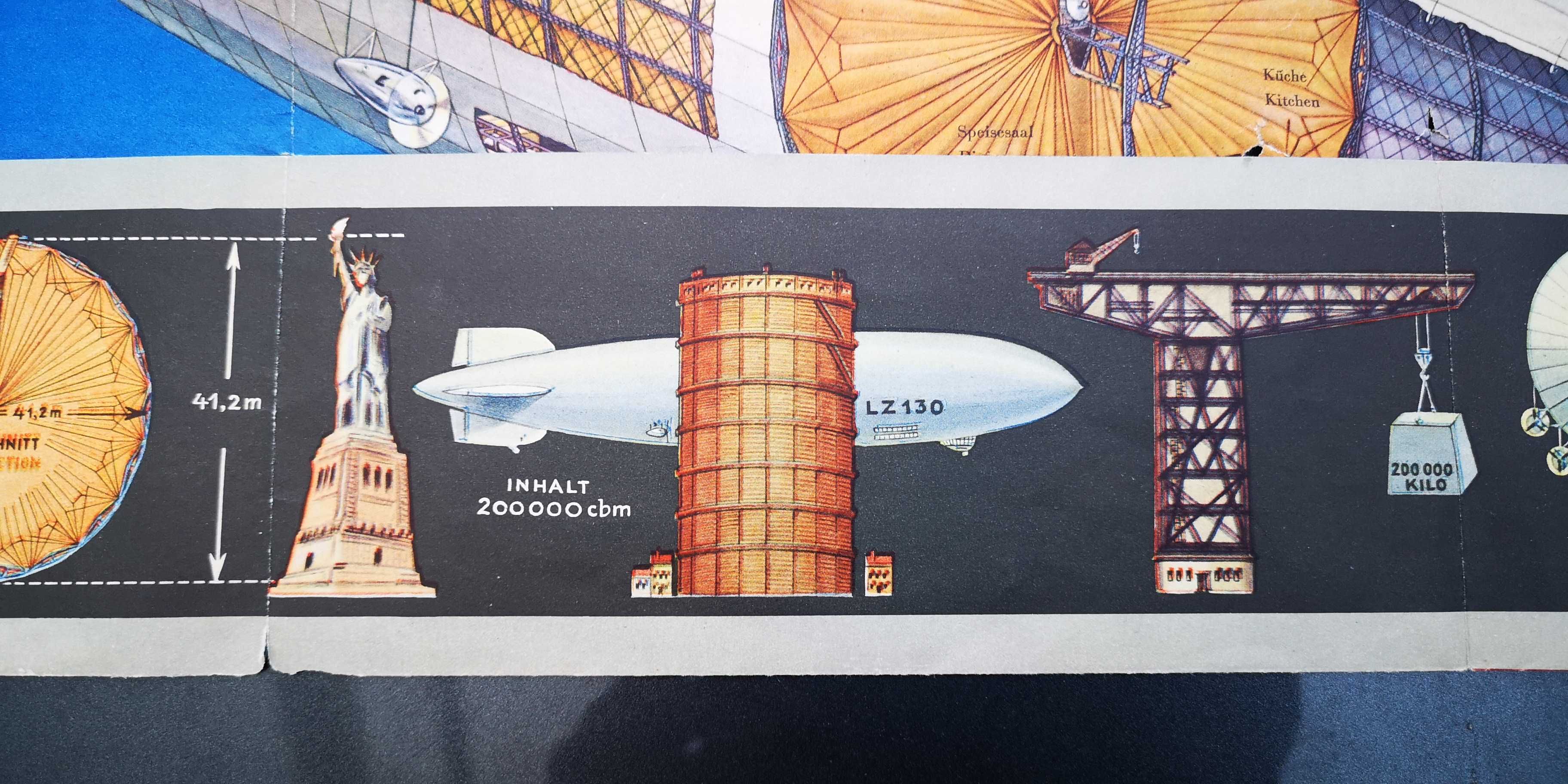 Poster alemão do LZ130 Graf Zeppelin - 1939