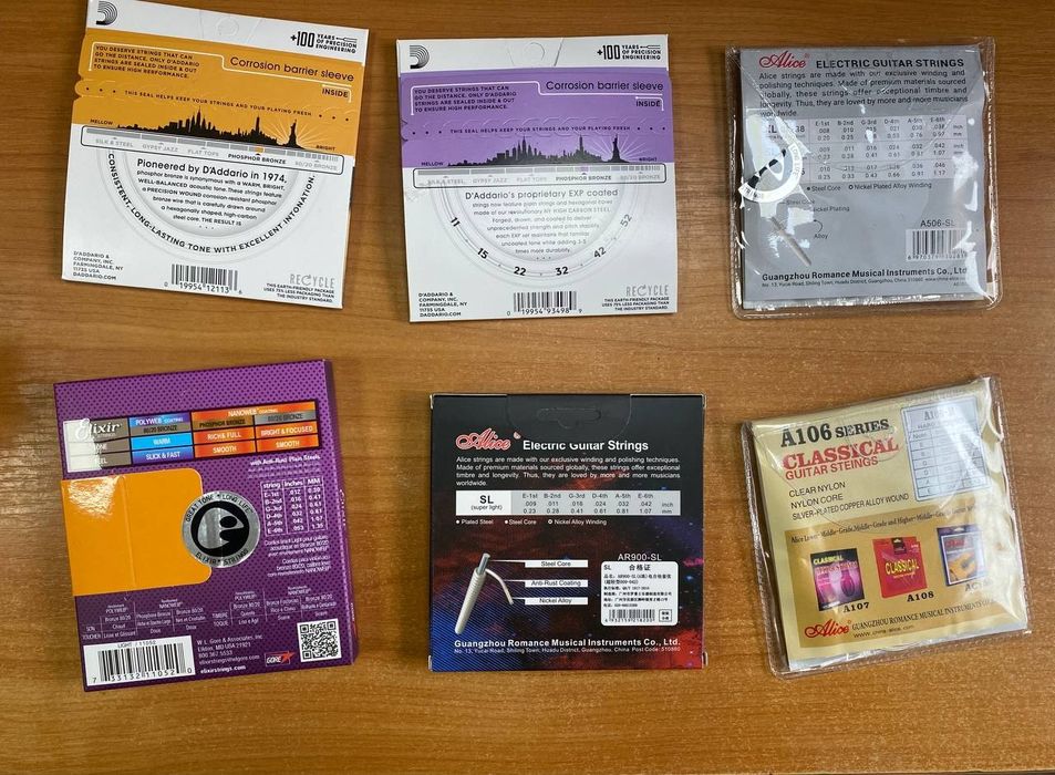 Струны для гитары