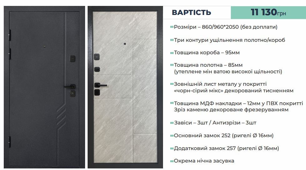 Двері пластикові металеві