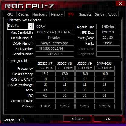 Kingston HyperX Fury HX426C16FB3AK2/16 (2×8 ГБ, DDR4‑2666, CL16)