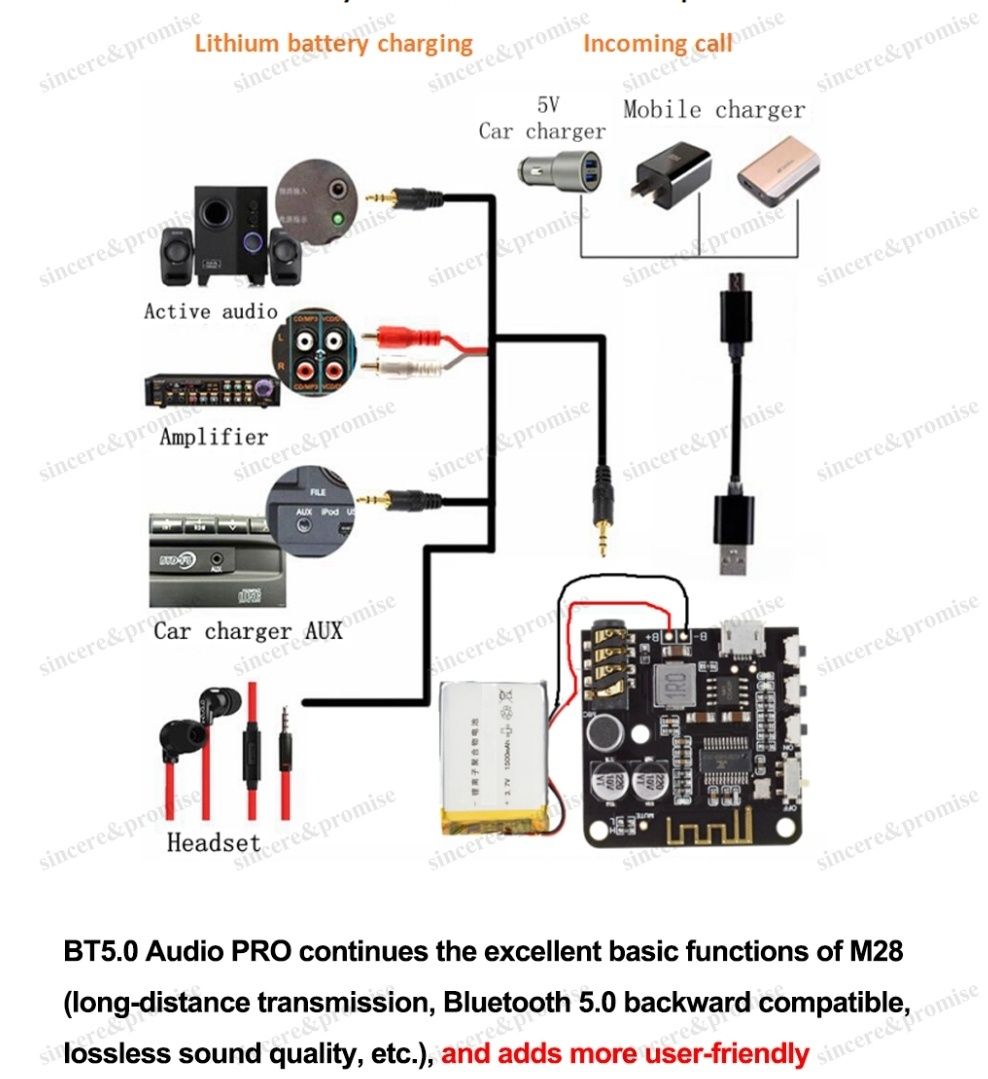 Bluetooth аудио приемник  5,0 MP3 + пульт, микрофон. TF - card.