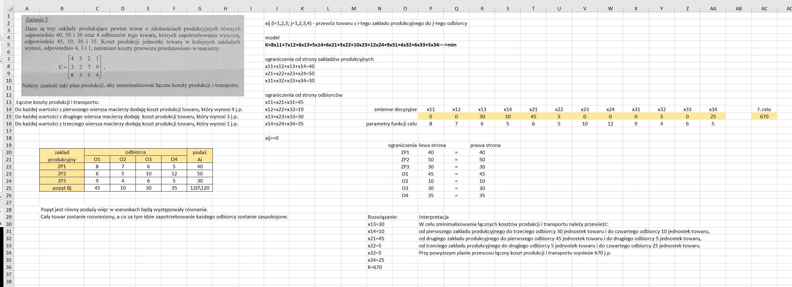 Rozwiązywanie zadań, Badania operacyjne, EXCEL, SOLVER DUALIZM simplex