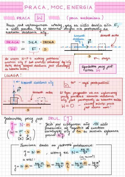 Korepetycje Angielski Matematyka Chemia Polski fizyka OSTATNIE MIEJSCA