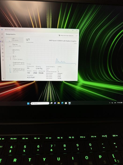 Ноутбук Razer Blade 14 (RZ09-0370CEA3-R3U1)