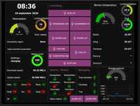 Especialista Power BI e Excel | Dashboards, Automação e Relatórios