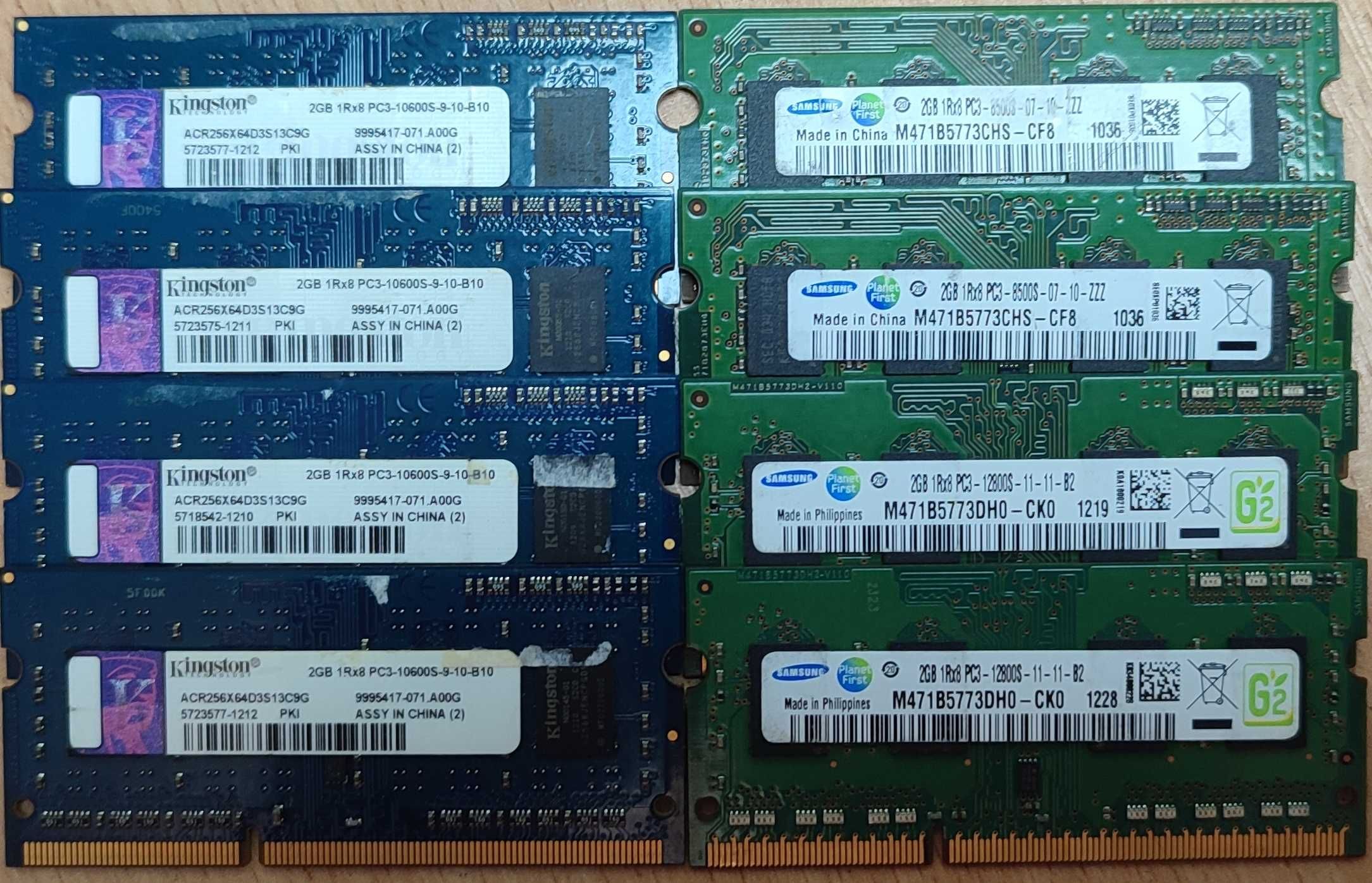 DDR3 SoDIMM Kit 2x2Gb  (1066/1333/1600МГц)