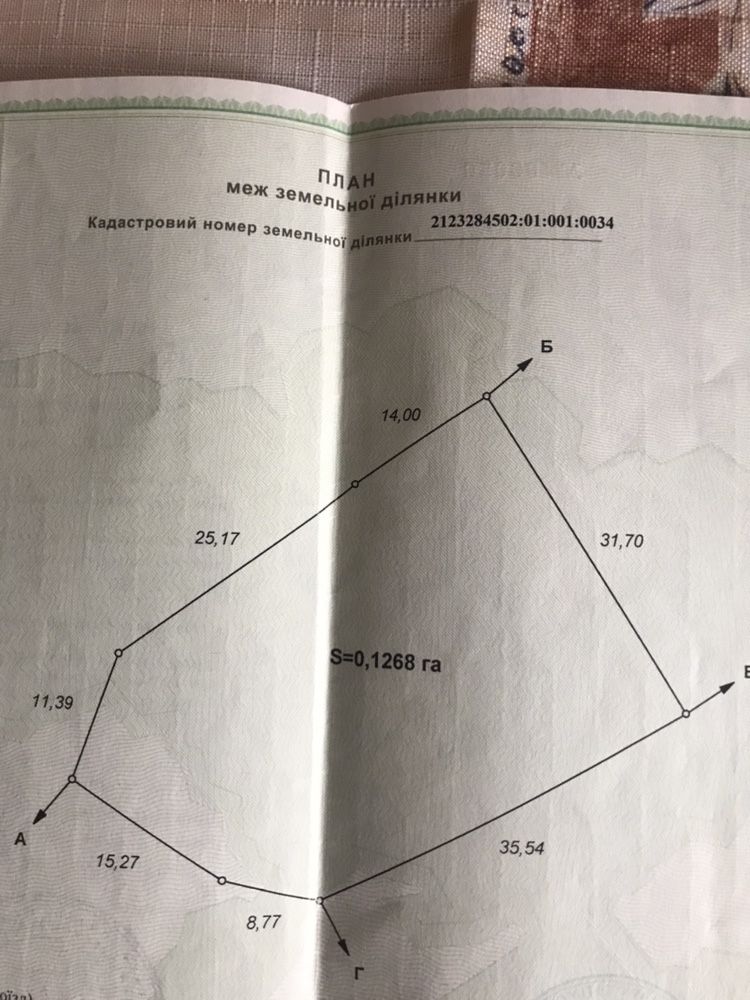 Продам земельну ділянку