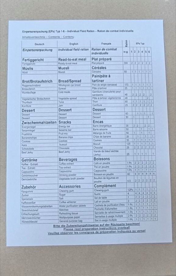 Німецький сухпайок, НАТО, сухпай, сухий пайок, ІРП, ИРП