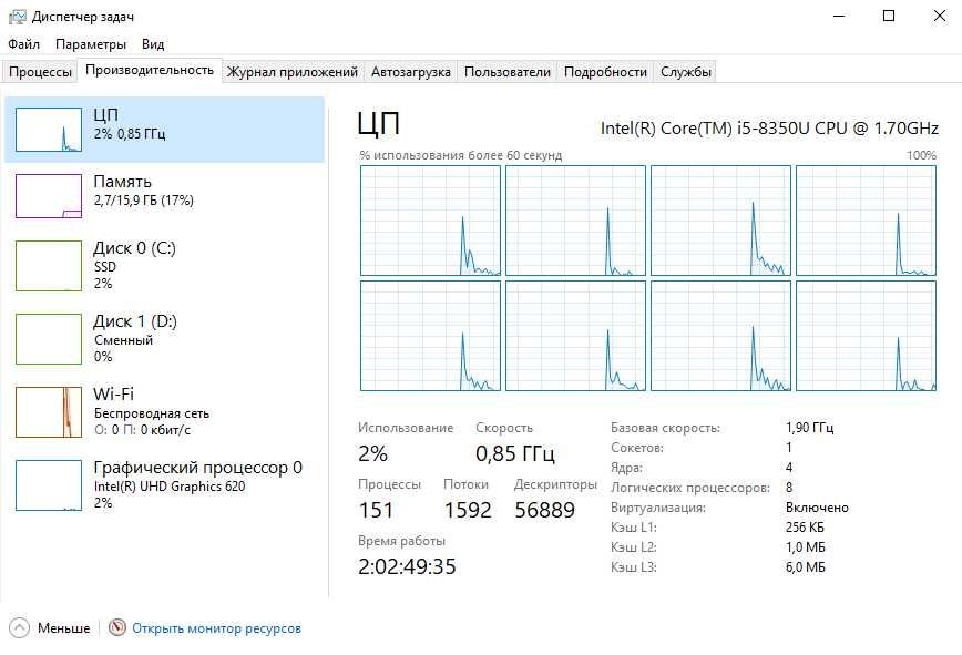 Dell Latitude 7490 i5-8350U/14"/Touchscreen/4 години