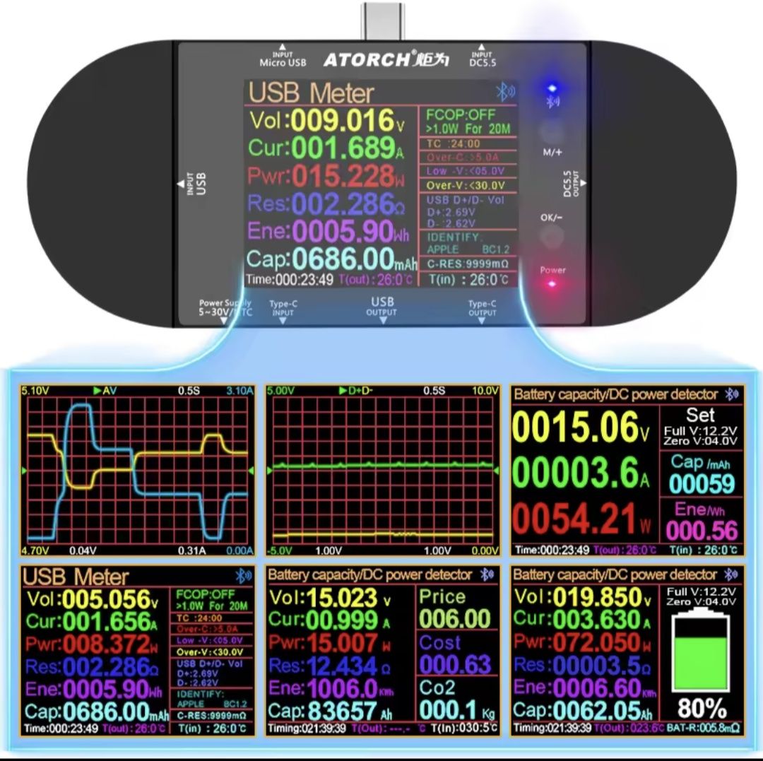ATORCH UD24 usb тестер, детектор напруги.