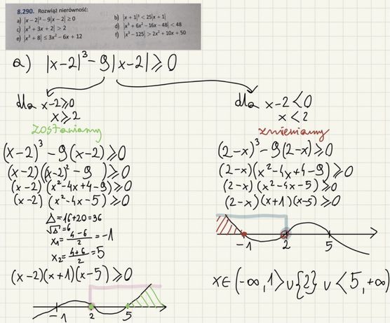 Korepetycje zdalne z matematyki (po lekcji otrzymasz pdf z notatką)