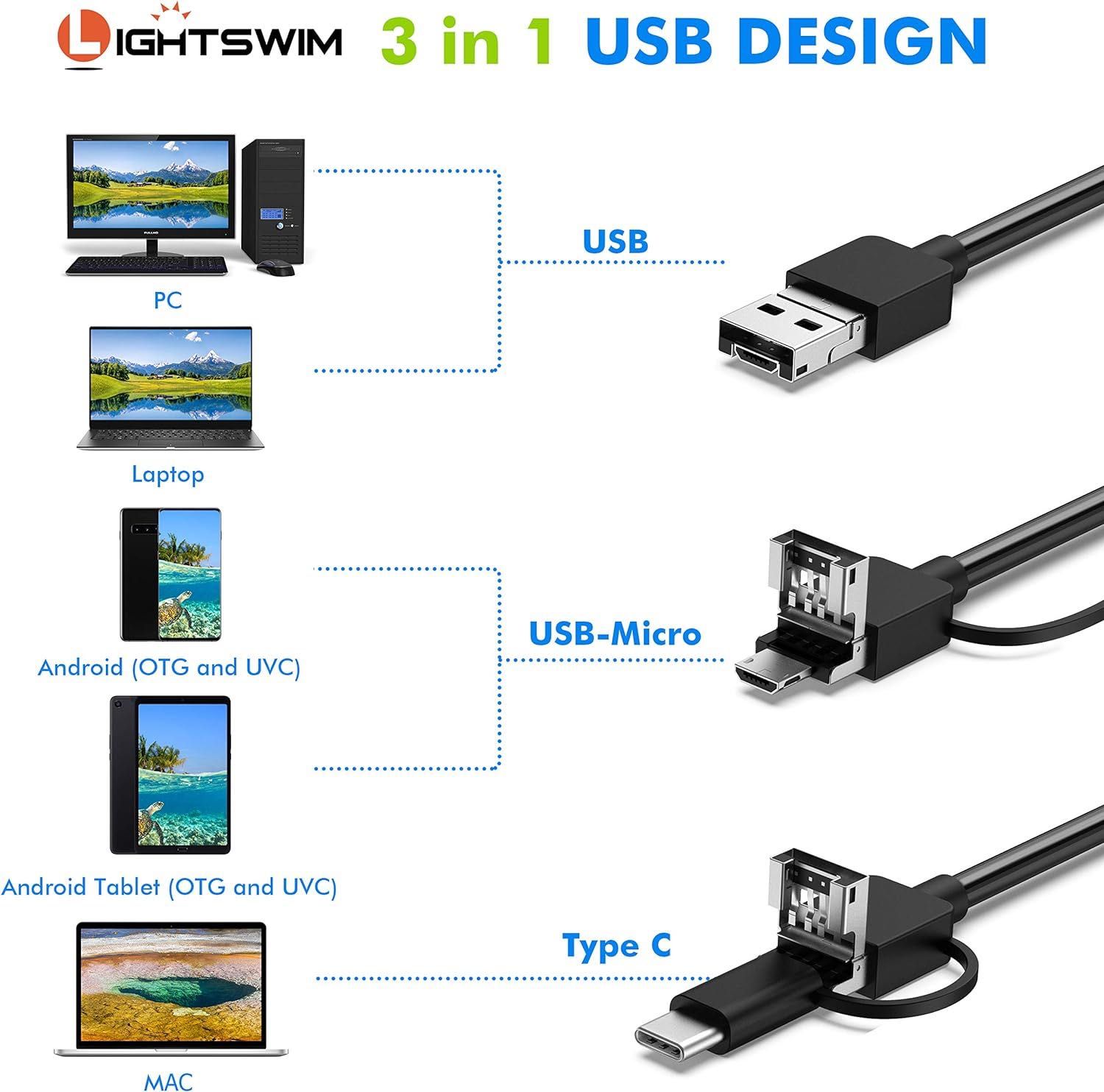 Endoskop USB`-C 3 w 1, kamera inspekcyjna