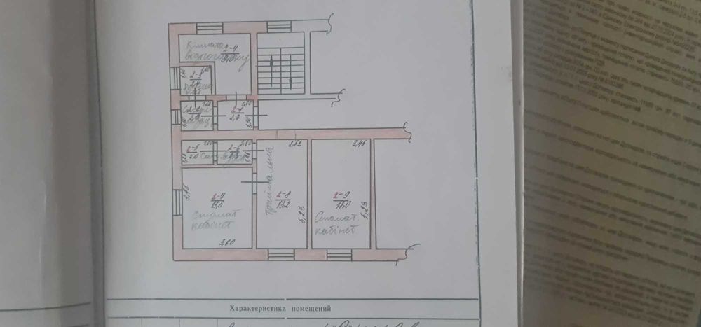 Продаж стоматологічного кабінету