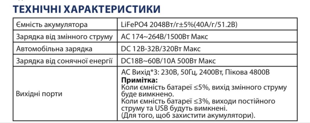 Портативна акумуляторна станція AL 2400 POWERBOX PRO PLUS Акумулятор