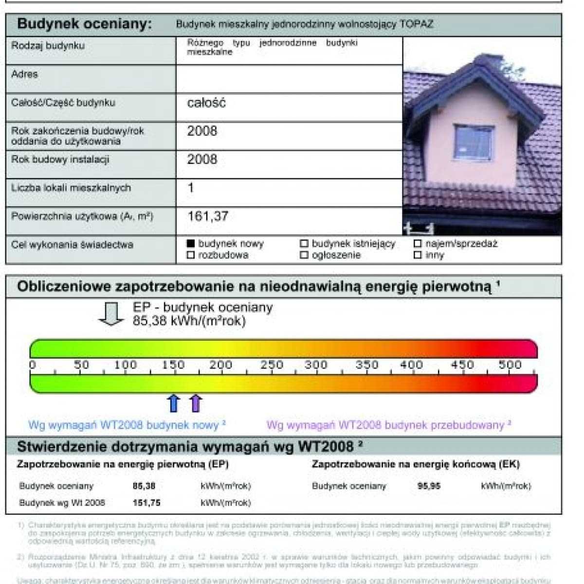 Świadectwo charakterystyki energetycznej