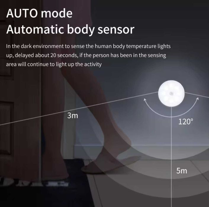 LED Лампи з датчиком руху. Smart нічник для дому. Комплект