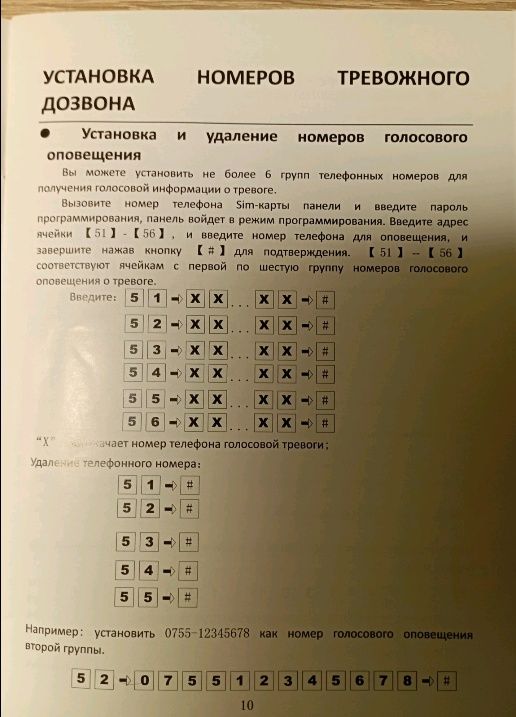 Сигнализация домашняя
