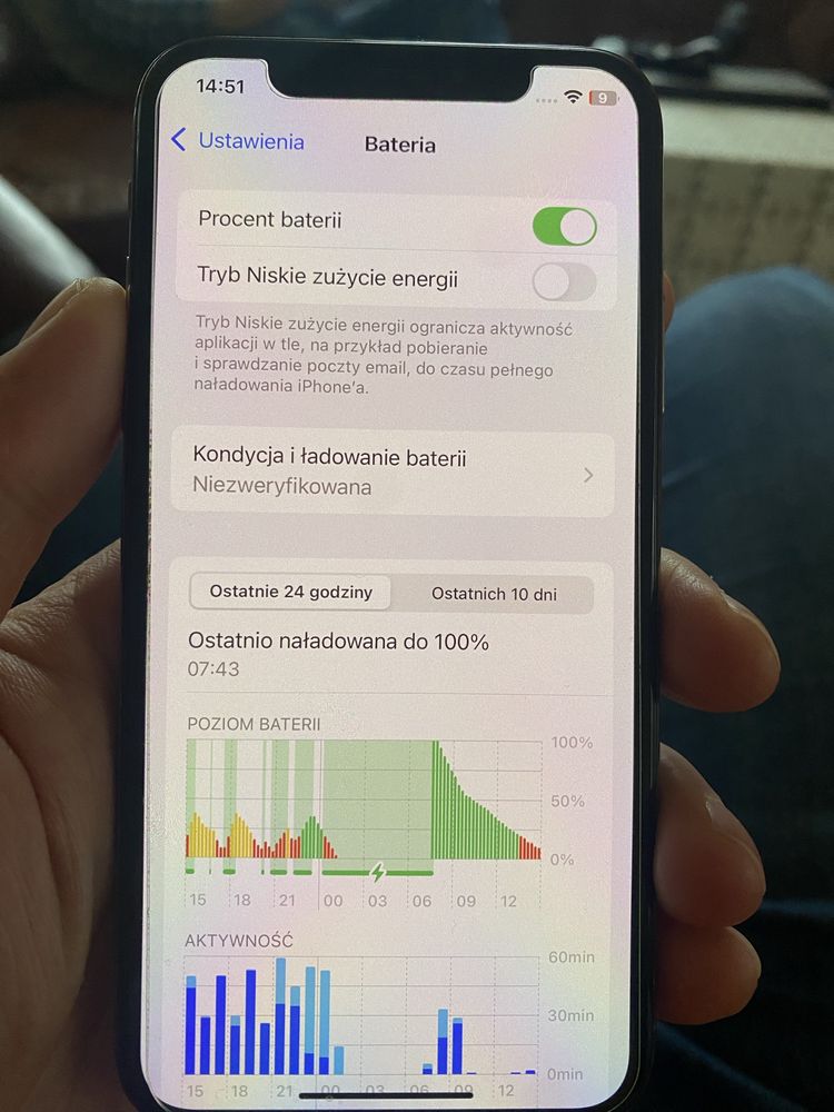 Iphone XS 256giga