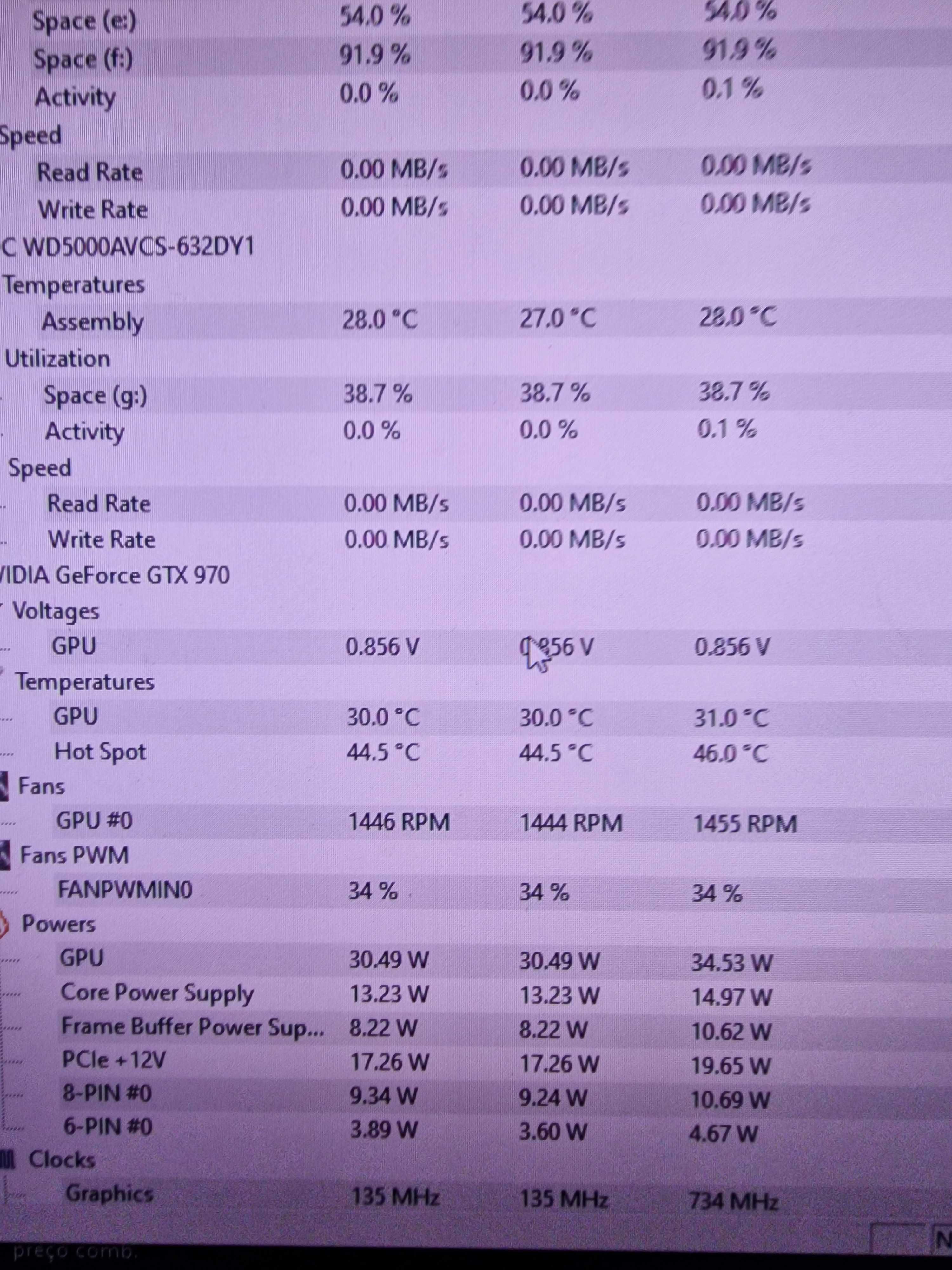 GTX 970 Gigabyte