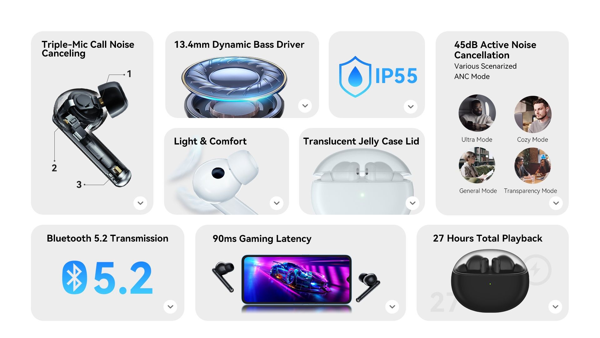 Безпровідні бездротові навушники Bluetooth UMIDIGI ABLEBUDS FREE TWS