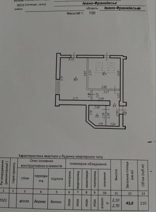 1 кім квартира видова центр