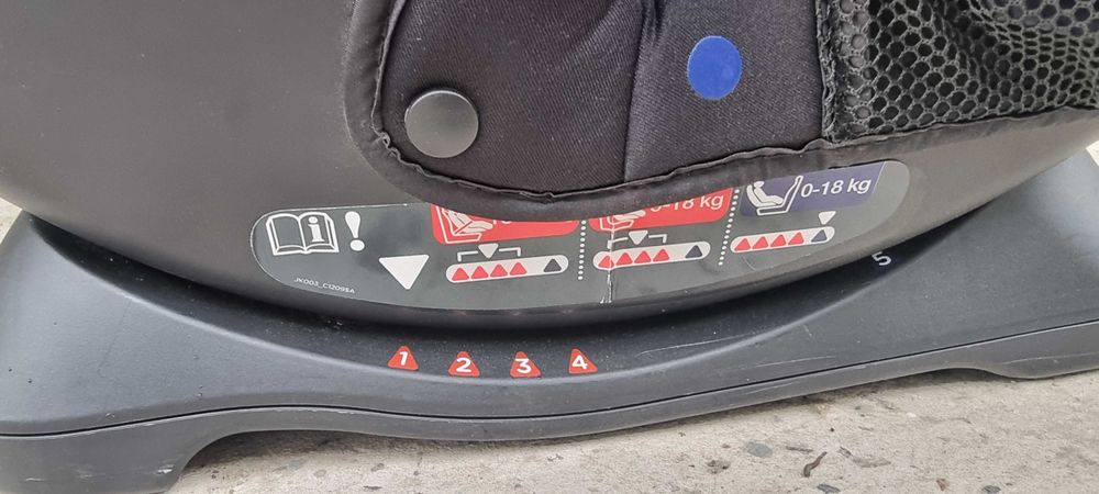 Автокресло Joie meet every stage 0-36 kg